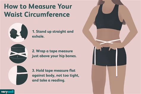 How to Measure Waist Circumference for Health