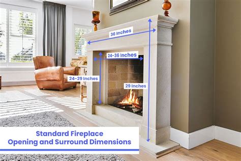 How to Measure Your Fireplace for a Chimney …