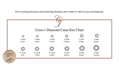 How to Measure a Diamond How to Find the Size of a …