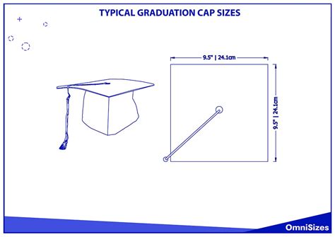 How to Measure a Graduation Cap Size - The Classroom