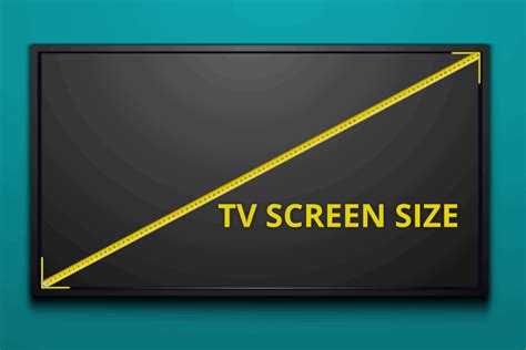 How to Measure a TV Screen