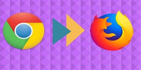 How to Migrate all your Data from Google Chrome to Firefox