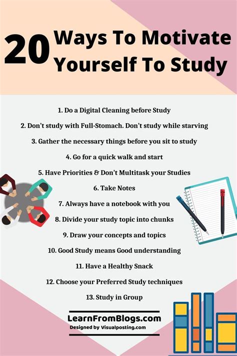 How to Motivate Yourself 20 Ways to Find Motivation