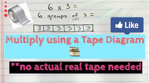 How to Multiply using a Tape Diagram YouTube