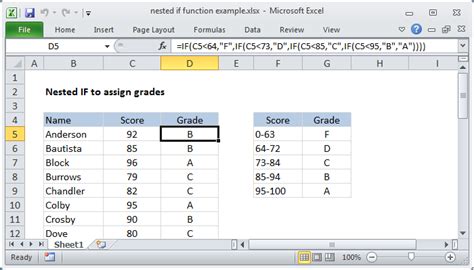 How to Nest Multiple IF Functions in Excel