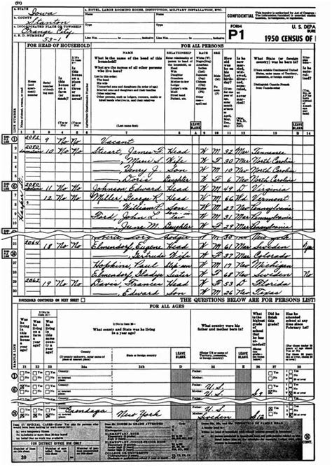 How to Obtain Information from the 1950 and Later Census Records