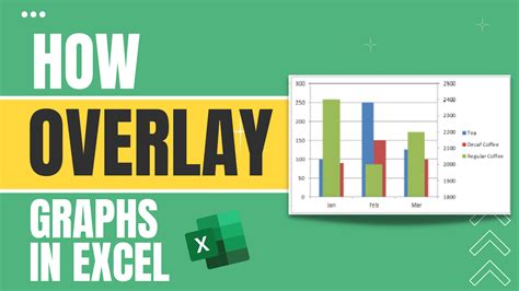 How to Overlay Graphs in Excel - Simple Sheets