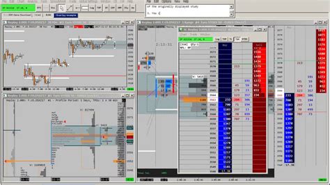 How to Overlay Studies & Drawings to Charts and DOM in SierraChart