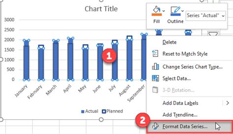 How to Overlay a Chart in Excel : Excel Charts & Graphics