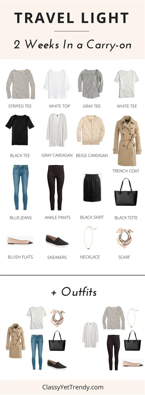 How to Pack a 2 Week Wardrobe in a Carry On