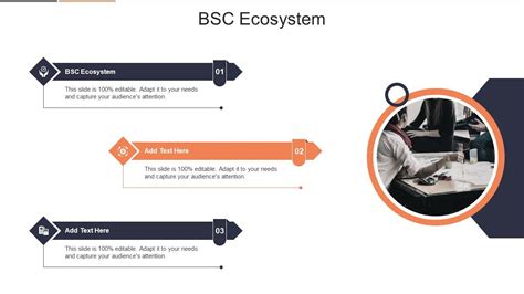involved ecosystem example