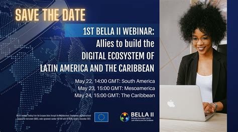 How to Participate in the Bella Ecosystem