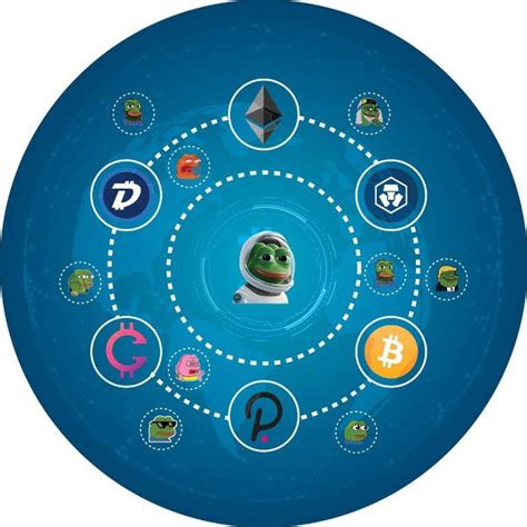 architecture ecosystem strategy