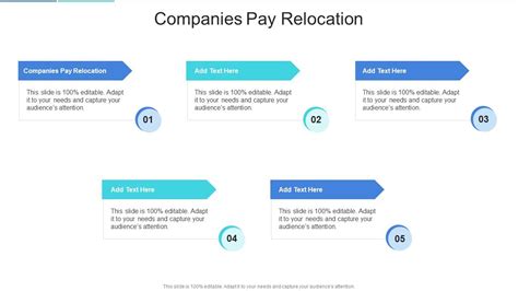 How to Pay for Relocation com