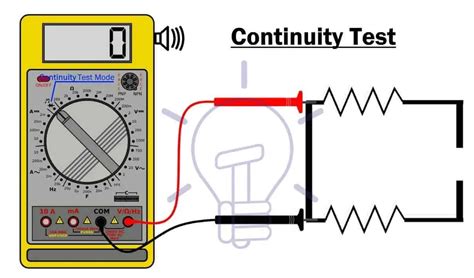 How to Perform a Lamp Test to Verify Power