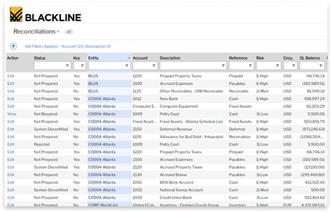 How to Perform an Account Reconciliation in BlackLine