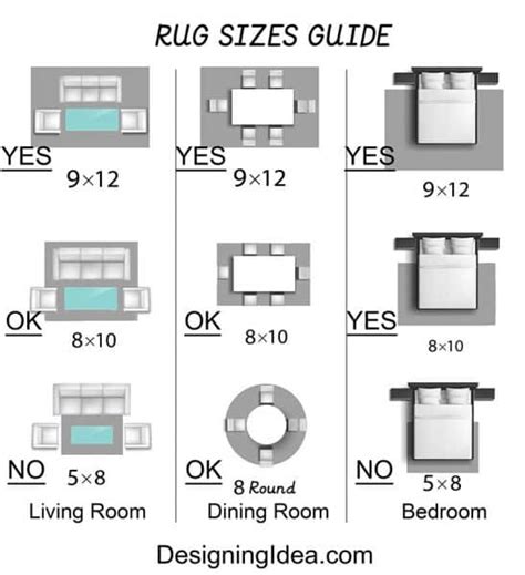 How to Pick Rug Sizes (Design Guide) Designing Idea