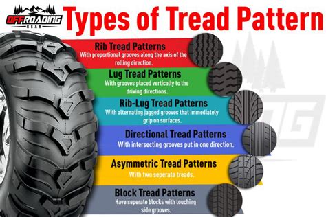 How to Pick and Measure ATV Tires Offroading 4×4 Blog