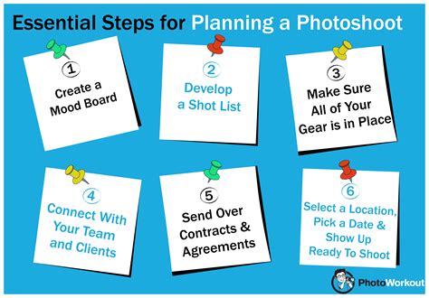 How to Plan a Photoshoot - Simple Tips to Make Your Shoot Smooth!