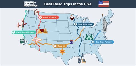 How to Plan a Road Trip From Colorado to Tennessee USA Today