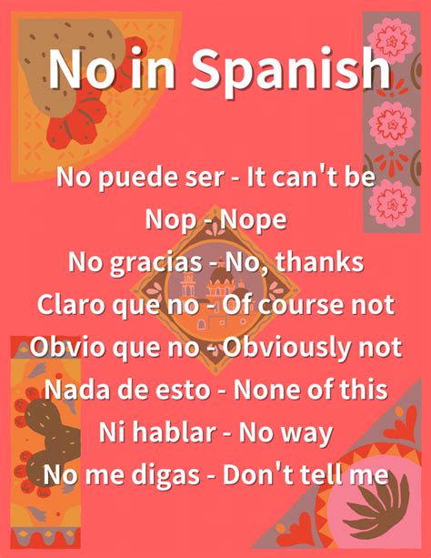 How to Politely Say No More in Spanish: A Guide to Mastering Declination