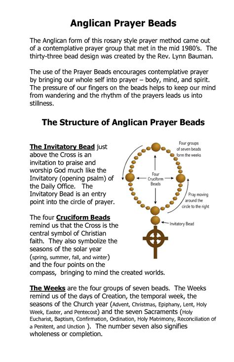 How to Pray with Anglican Prayer Beads - Prayer & Possibilities