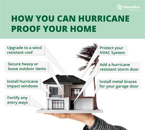 How to Prepare a Home for Hurricanes Improve Your Home
