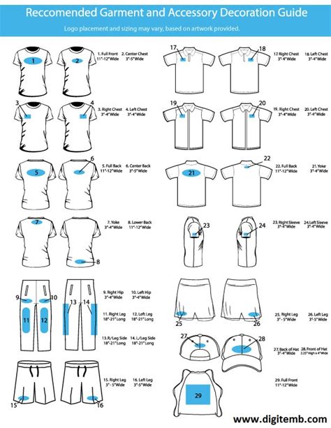 How to Prepare an Object For Embroidery Placements DigitEMB