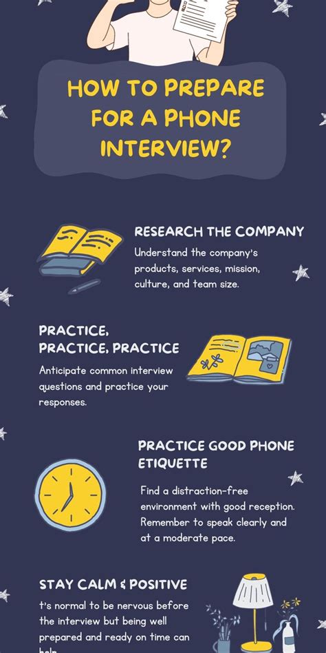 How to Prepare for Phone Interview Questions Etiquette Tips amp Tricks