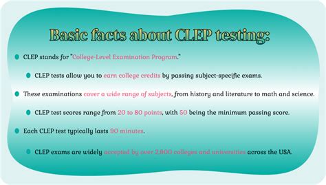 How to Prepare for a CLEP Test Blog