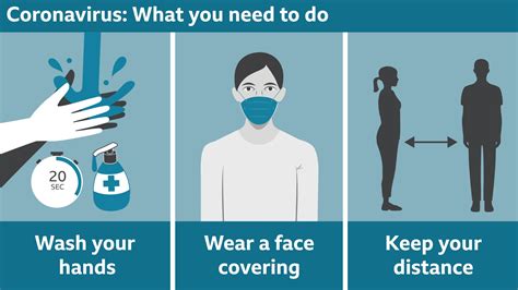 How to Prevent Coronavirus in Your Home After Visitors