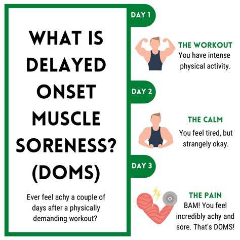 How to Prevent Delayed Onset Muscle Soreness (DOMS)