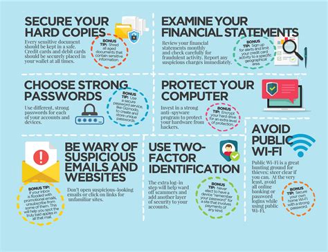 How to Prevent Identity Theft and Protect Your Personal Information