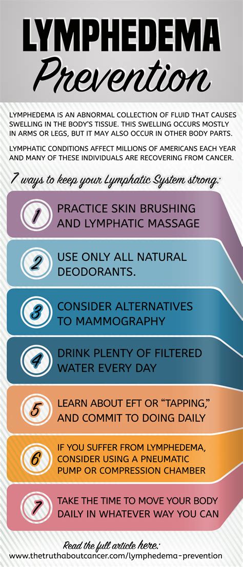 How to Prevent Lymphedema