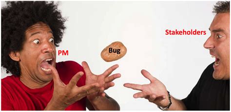 How to Prioritise Bugs and Features in Your Product Roadmap The Startup