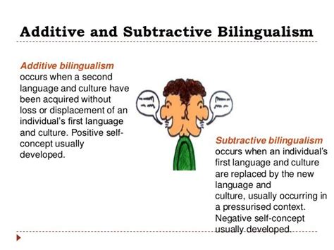 How to Promote Additive Bilingualism over Subtractive …