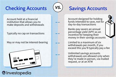 How to Properly Close a Bank Account Checking or Savings 
