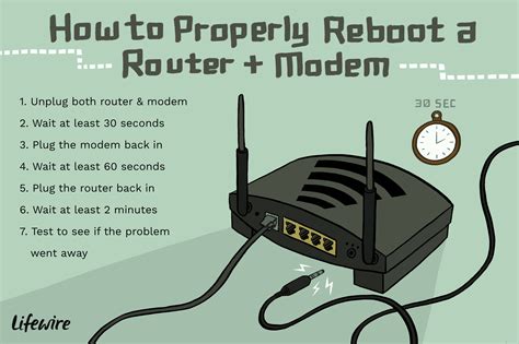 How to Properly Restart a Router Modem