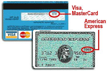How to Protect Your American Express CVV Number