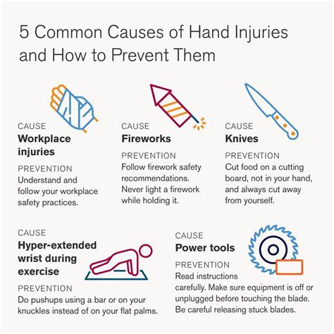How to Protect Your Wrists: Avoid Injuries & Prevent Pain (Expert Tips) (2026)