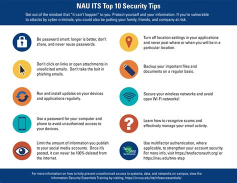 How to Protect Yourself: Practical Security Measures