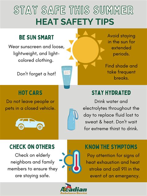 How to Protect Yourself: Practical Tips and Advice