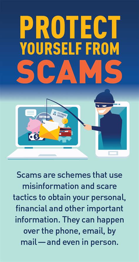 How to Protect Yourself from Scams and …