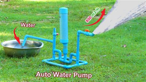 How to Pump Water from a Well without Electricity