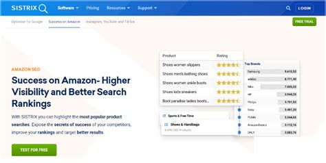 How to Put Ads on Amazon in Six Easy Steps SISTRIX