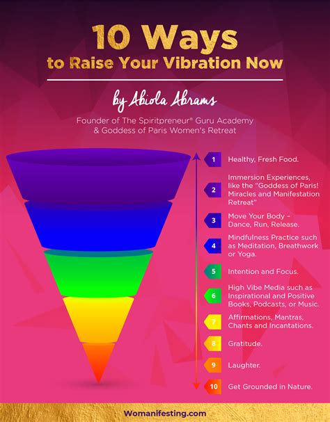 How to Raise Your Vibration | Yes Supply TM