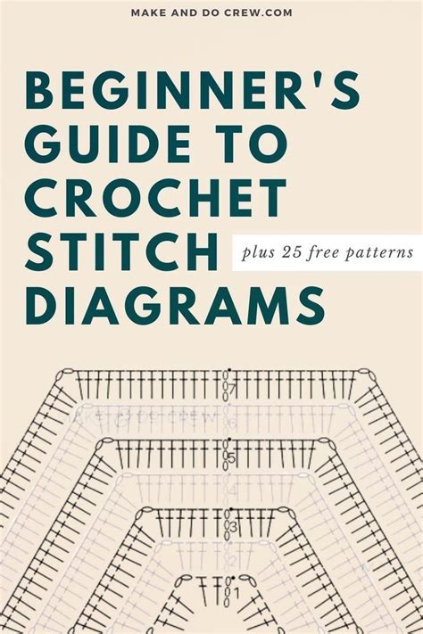 How to Read Crochet Pattern Diagrams + Free, Easy Visual Patterns