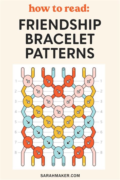 How to Read Friendship Bracelet Patterns Sarah Maker