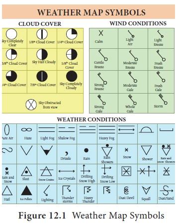 How to Read Symbols and Colors on Weather Maps