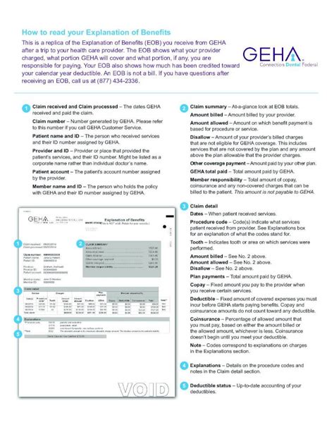 How to Read Your EOB GEHA